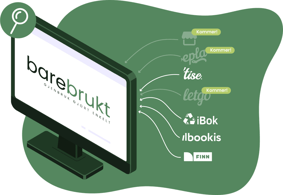 barebrukt_visual